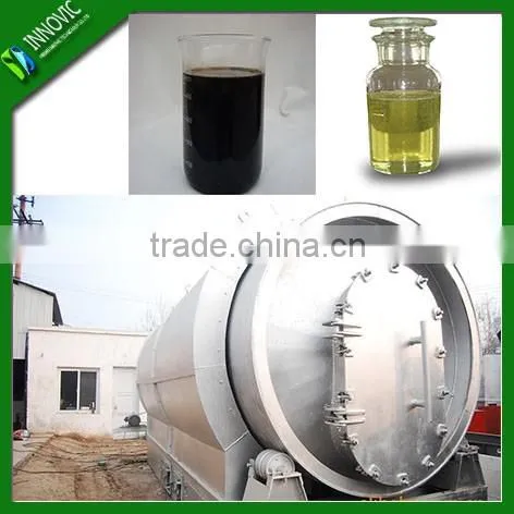waste tire recycling to diesel/tire pyrolysis machine/plant pyrolysis for waste rubber