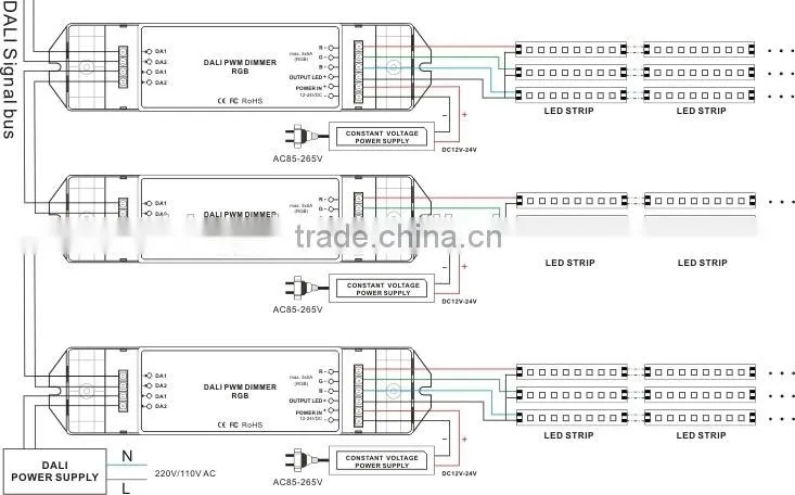 BC-343 3ch DC12-24V 3CH rgb led dali dimming driver