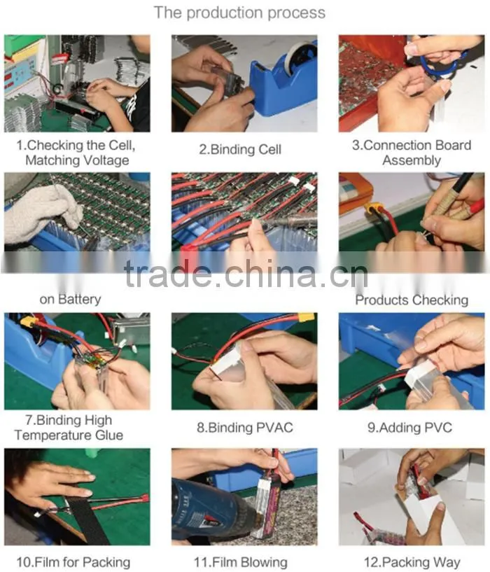 high rate charge/discharge rechargeable 3.2V 50AH Lifepo4 Cylinder Lithium ion Battery Cell