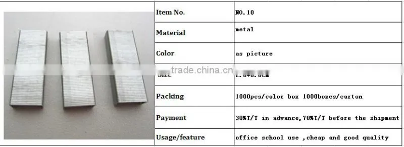 office stainless steel staples No 10