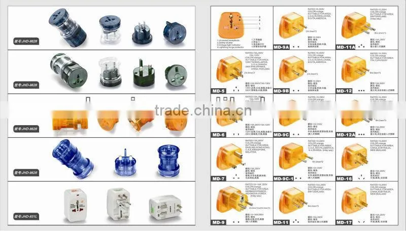 Hot sale electrical plugs malaysia power cord plug 13A Fuse copper