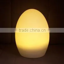 Plastic egg small waterproof led lights