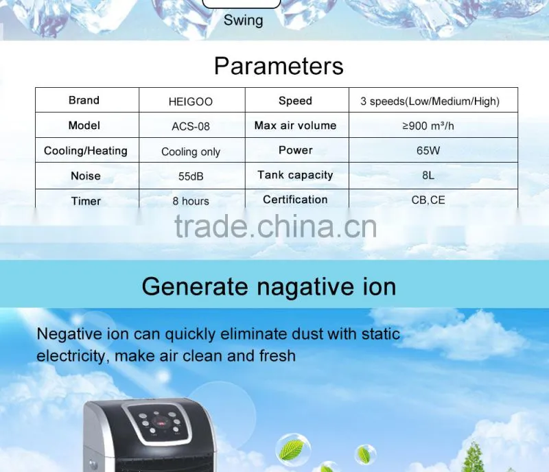 Timer Remote Control Air Conditioner Fan