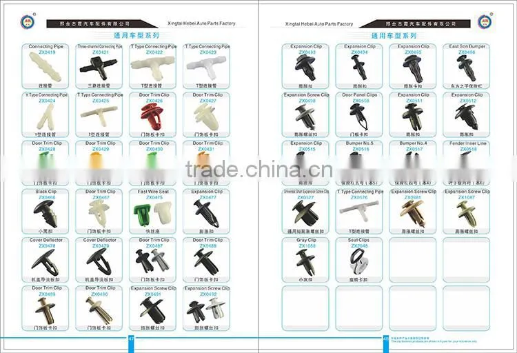 Durable push type retainer auto clips car door panel clips for wholesale car door trim clips