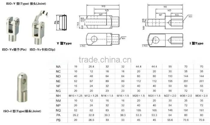 Cylinder Accessory SI Y Joint