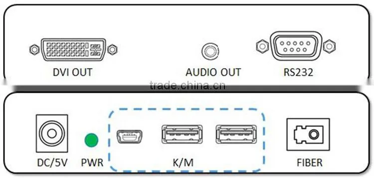 Wholesale High Quality fiber media converter