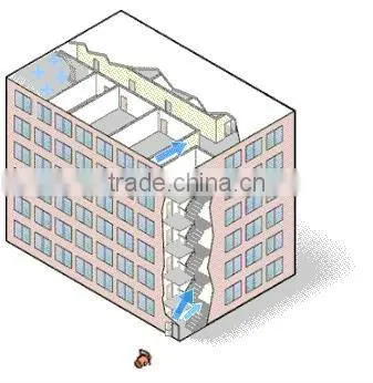 Ventilation Blower / Fan, Gas Powered Blower
