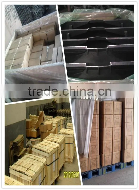 ductile products