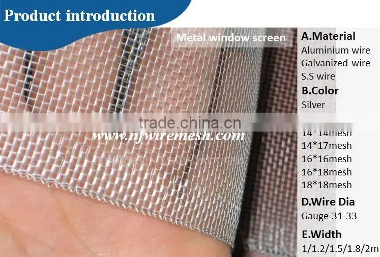 Black powder coated stainless steel Anti radiation mosquito net fabric/mesh/cloth(Guangzhou Factory)