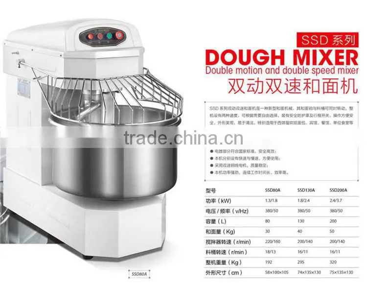 Commercail Equipment Automatic Roti Dough Maker
