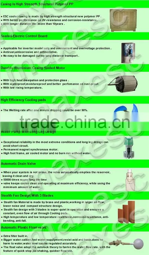 Industrial Celling Quiet Evaporative Air Swamp Cooler Water Cooling Fan