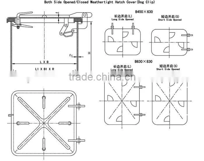 Marine Steel Double Side Opened/Closed Weathertight Hatch Cover