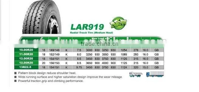 Best Chinese Brand LingLong Radial truck tire LAR919 10.00R20-18 for sale