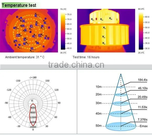 VMT aluminum led high bay light housing for led lighting