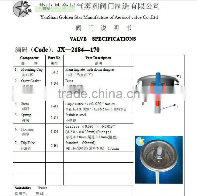 One inch routine paint aerosol spray valve