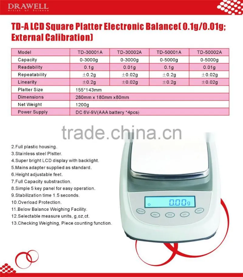TD-A LCD Square Platter Electronic Balance( 0.1g/0.01g; External Calibration)