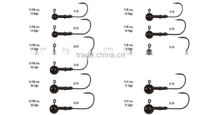 2017 hotsale tungsten Resin round jig head 1/2oz 3/8oz