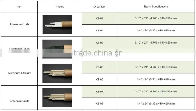 Kingsky flame spray gun thermal spray gun