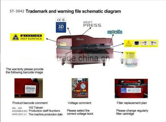 Hottest Sale 3D Vacuum Sublimation Printer (AHP01)