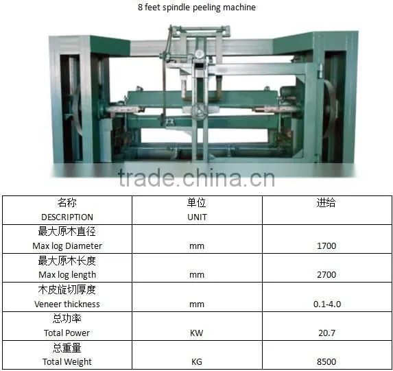 Factory 2600mm natural veneer rotarying and cutting peeling machine
