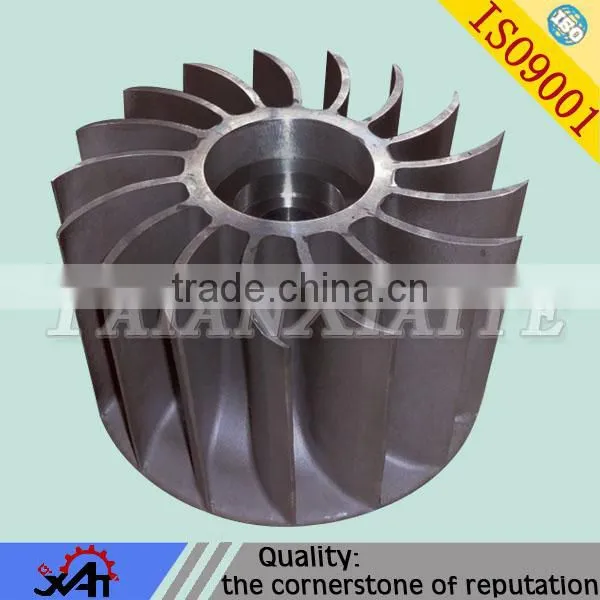 Slurry mining centrifugal pump impeller