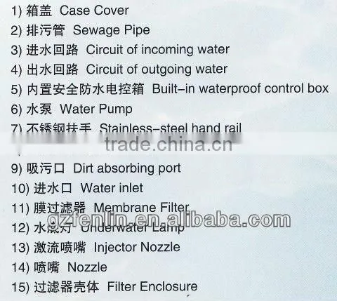Wall mounting pipeless swimming pool filter