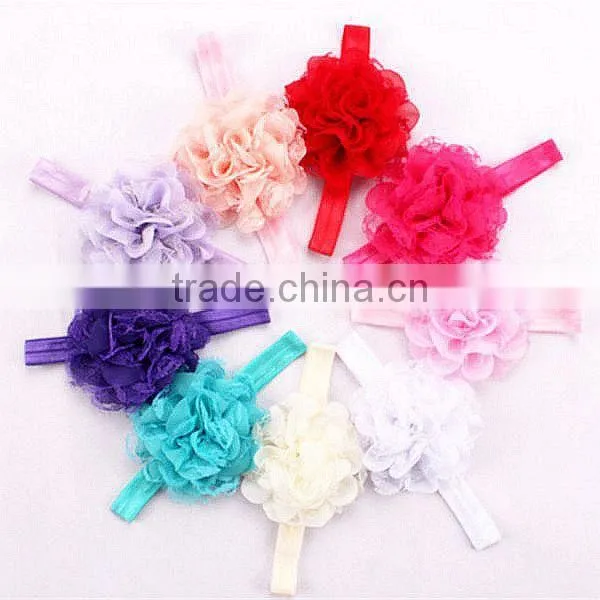 Alibaba Kids Wear Latest Hairband Fashion Bow Designs Hair Accessories Baby Flower Headband