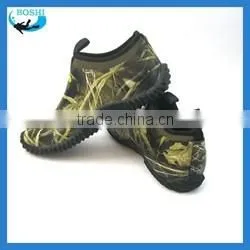 Waterproof neoprene gloves,Windproof neoprene gloves,diving gloves