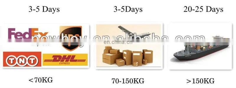 Decorative key ring parts keychain wth links for wholesale