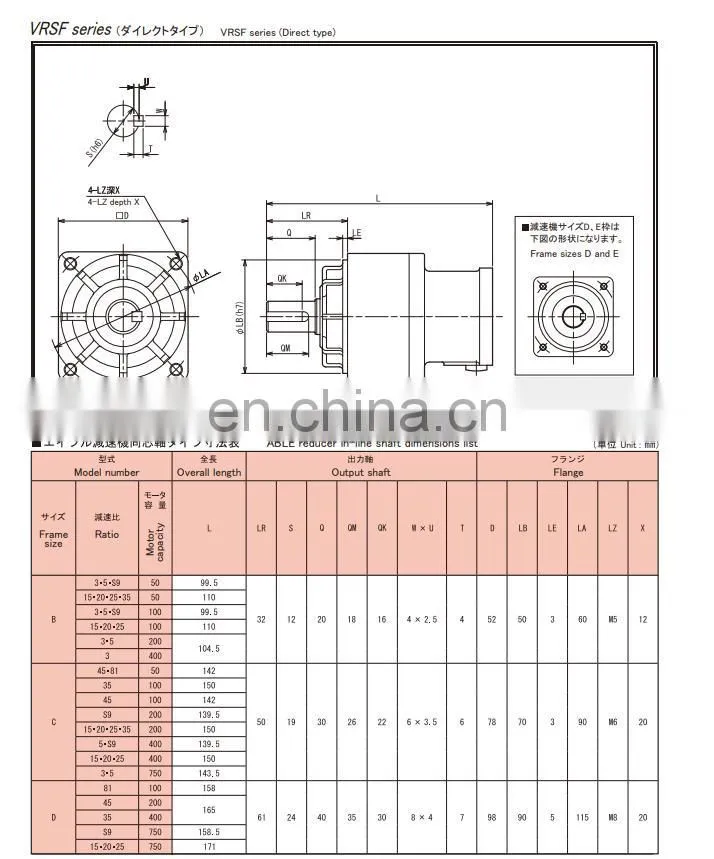 Shimpo Nidec Motor Speed Reducer Planetary Gear Box For CNC Machine VRSF-10C-750-RV