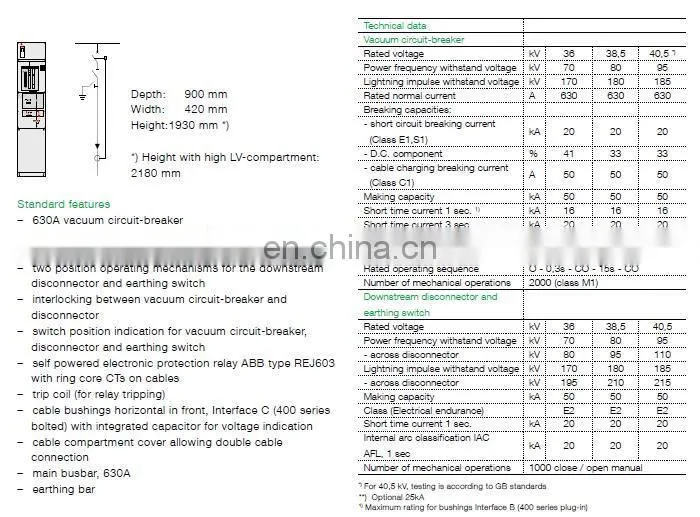 ABB SafePlus 36-C ABB Ring Main Unit ABB RMU