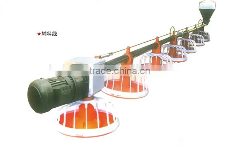 Manufacture ofAutomatic high quality low price chicken feeders