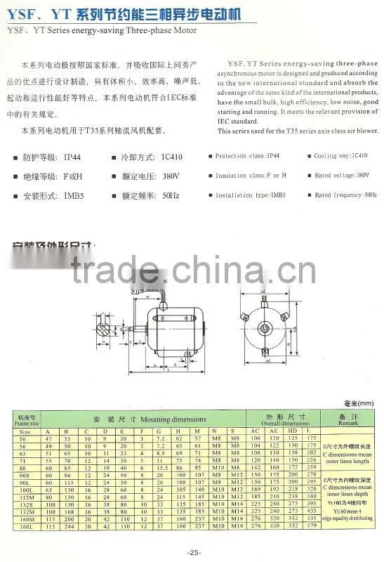 High quality motors for bathtub whirlpool pumps