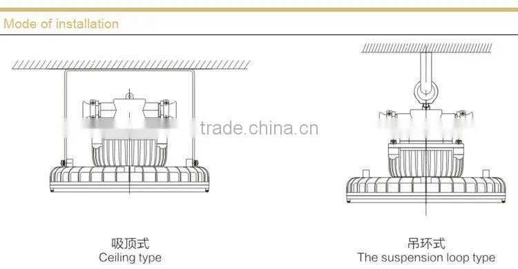 Flameproof LED roadway lights