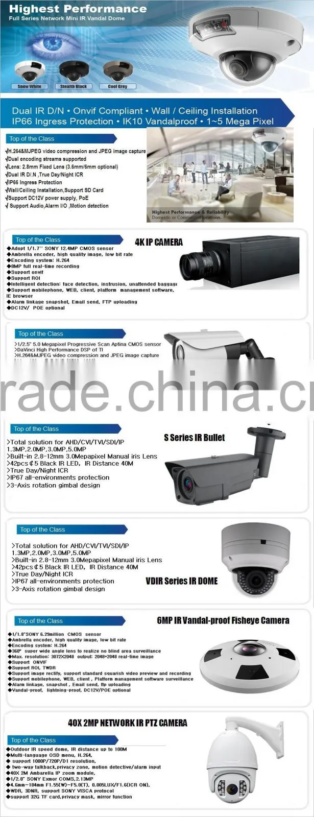 H.265 5.0Mega 1920P Low Lux IR Bullet cctv camera IP dome camera korean 3.7mm pinhole lens