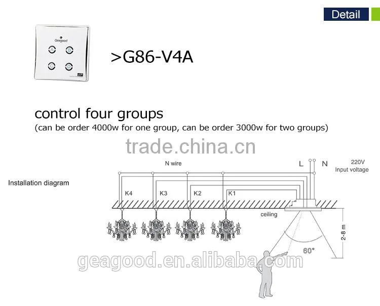 4 channel white infrared ir wireless infrared switch