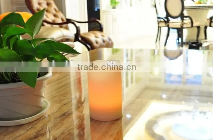 18 button color change remote control Led candle