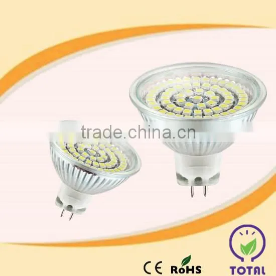 Hangzhou FactoryFocos LED, GU10 2.2W LED Light,LED Cup Light