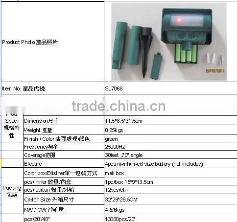 Eco-friendly Solar Field Ultrasonic Powered Animal Repeller