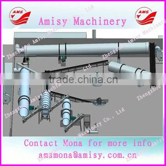 High efficiency Organic fertilizer production line, Chicken Manure granulating production line