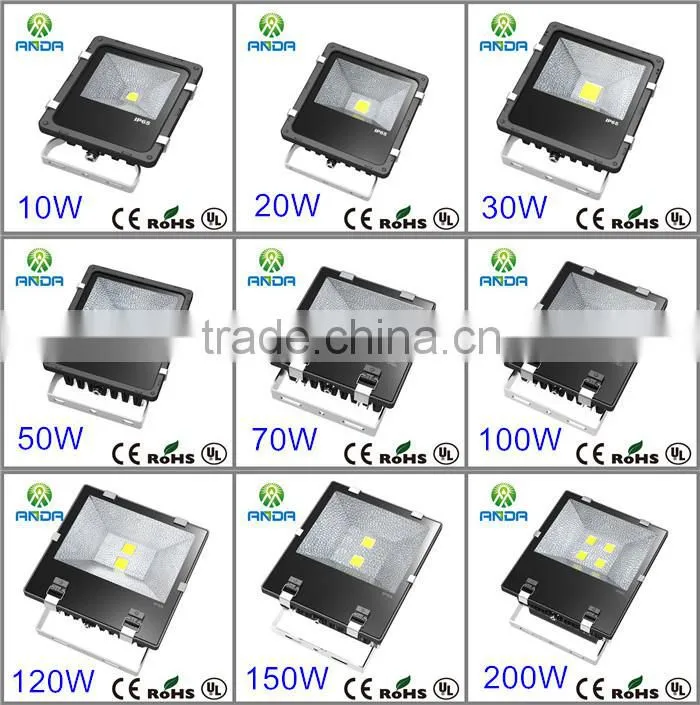 waterproof IP65 200 watt led flood light