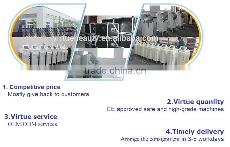 Best price of cryotherapy fat freeze machine for fast and effective cellulite removal