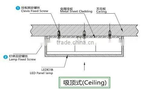kitchen designs 2years warranty 40W 600x600 white led panel light