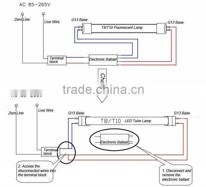 lighting fixture Tri-proof High Quality 2x18w t8 fluorescent