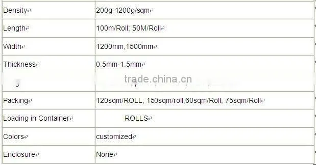 High polymer polyethylene concrete fabric