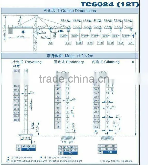 TC6024 hammerhead, topkit tower crane