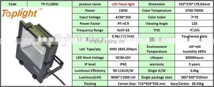 Tennis court waterproof internal/external MW/UL/TUV driver marine 50w 100w 120W 150W 200w IP65 led flood light
