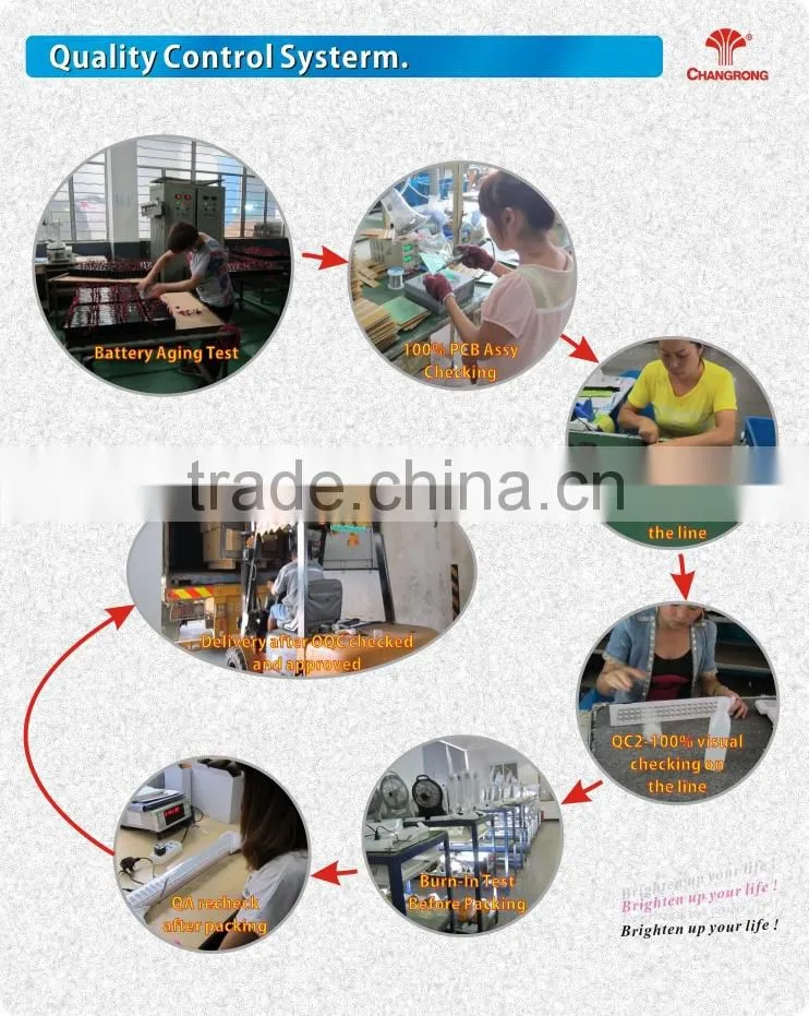 CR-8518 standard electric fan