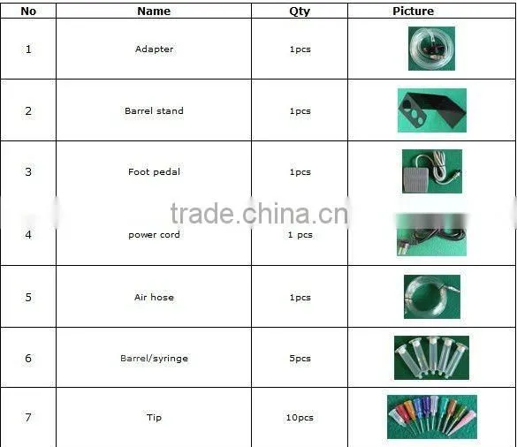 glue dispenser machine facotry price/glue dispenser/one component liquid dispense