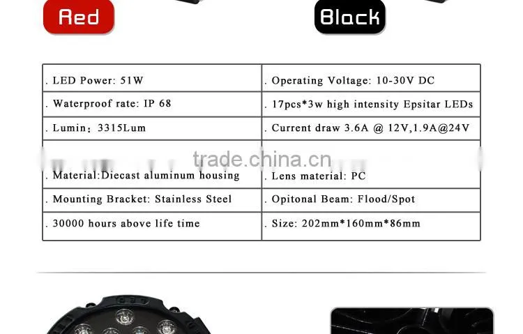 Flood/spot beam 51w offroad led work light